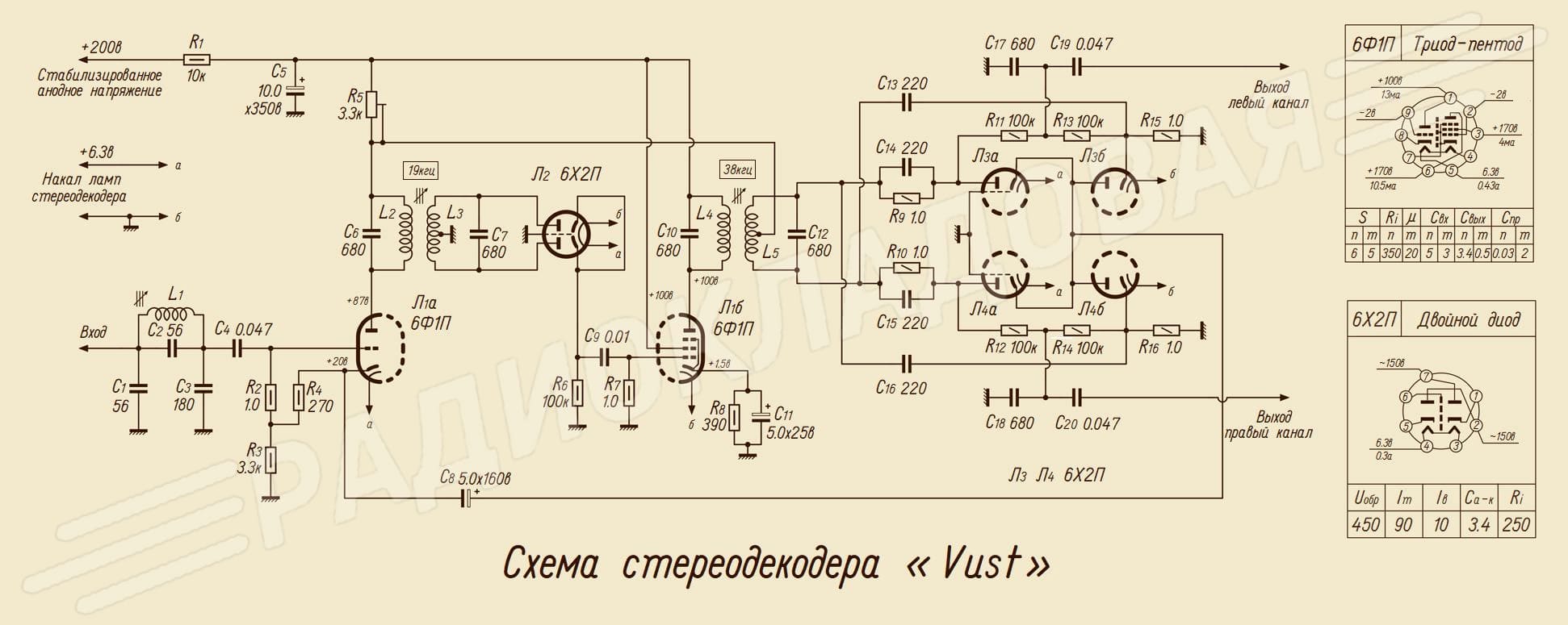 Ламповый стереодекодер Vust